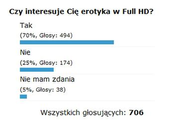 Porno HD nieco inaczej… 2