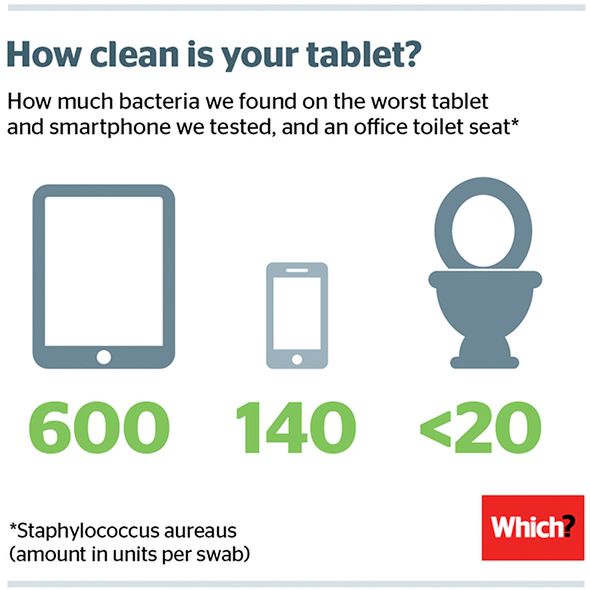 Bezpieczny smartfon to nie tylko antywirus 2