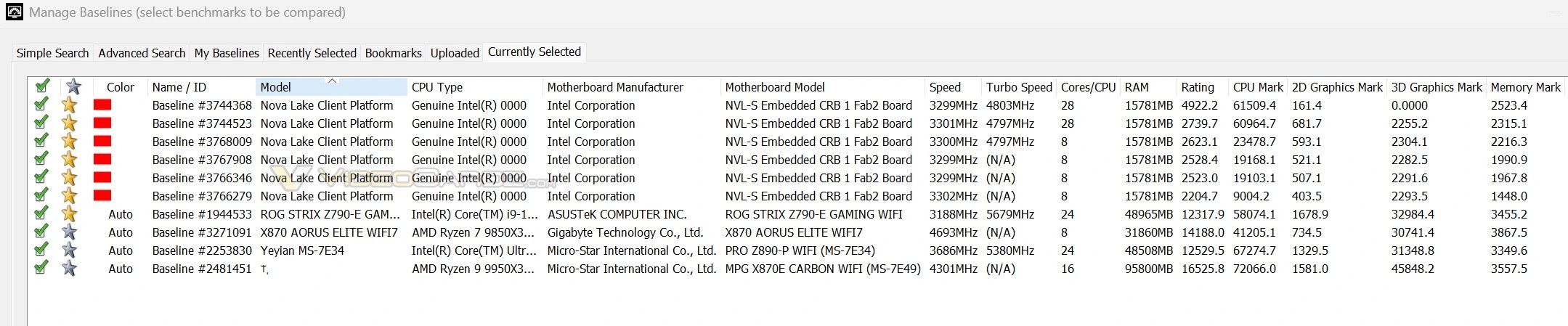 Wpisy z testami procesorów Intel Nova lake