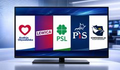 KRRiT: w mediach publicznych dwie trzecie czasu dla partii rządzących. W TVP aż 74 proc.