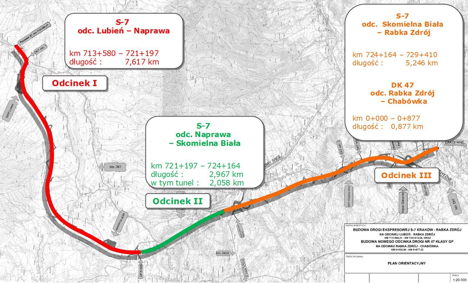 Trzy etapy budowy nowej Zakopianki, czyli drogi ekspresowej S7 na południe od Krakowa