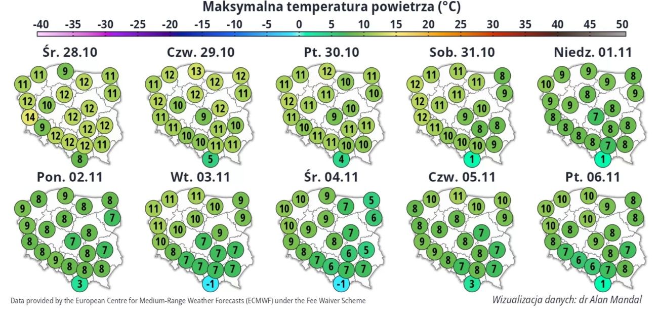 Maksymalna prognozowana temperatura powietrza.