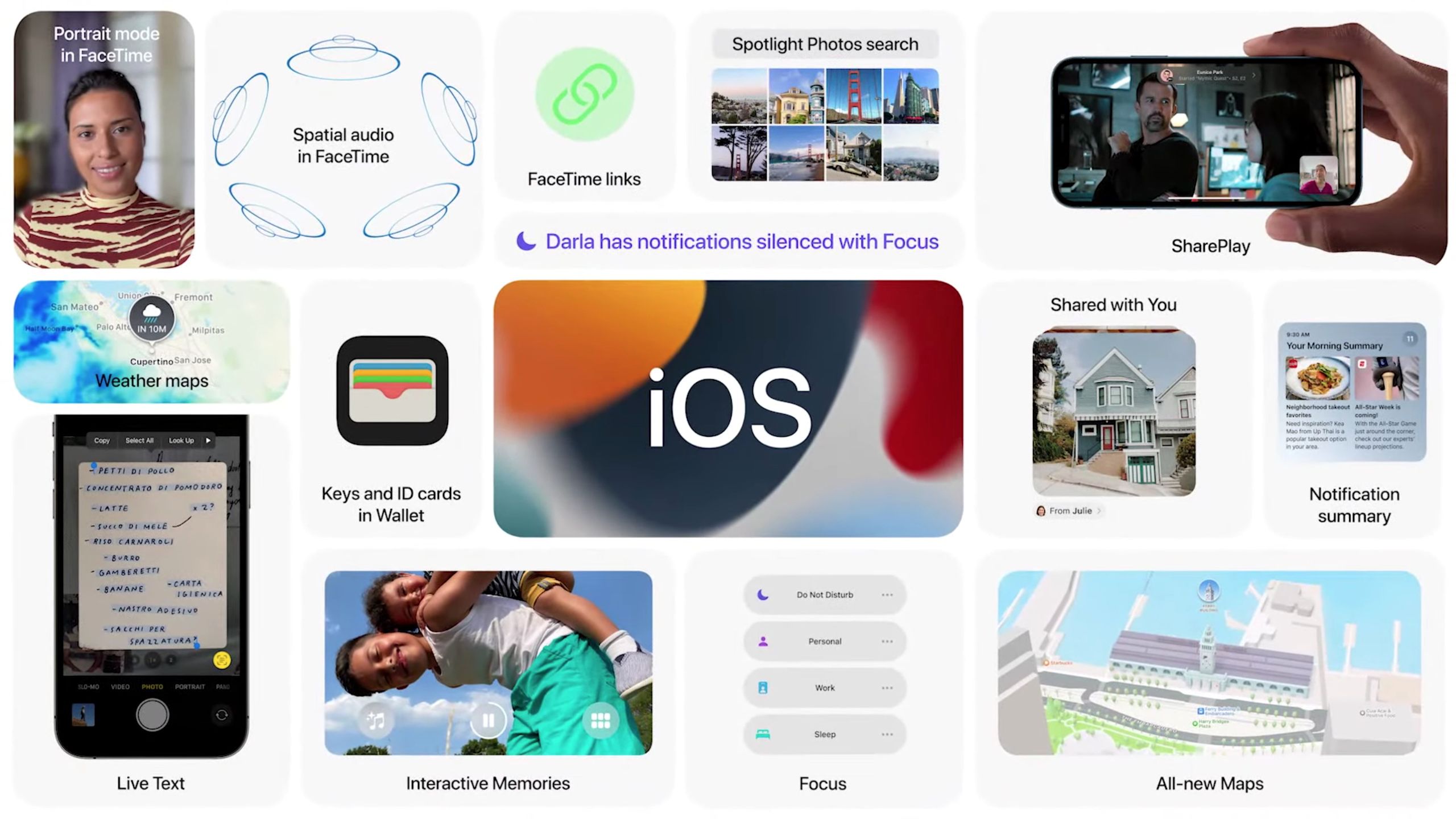 Czy iPhone jest wspierany lepiej niż smartfony z Androidem? iOS 15 pokazuje, że... niekoniecznie 2