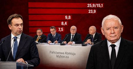 Miliony dla PiS wracają do gry. Kaczyński liczy na zastrzyk przed wyborami