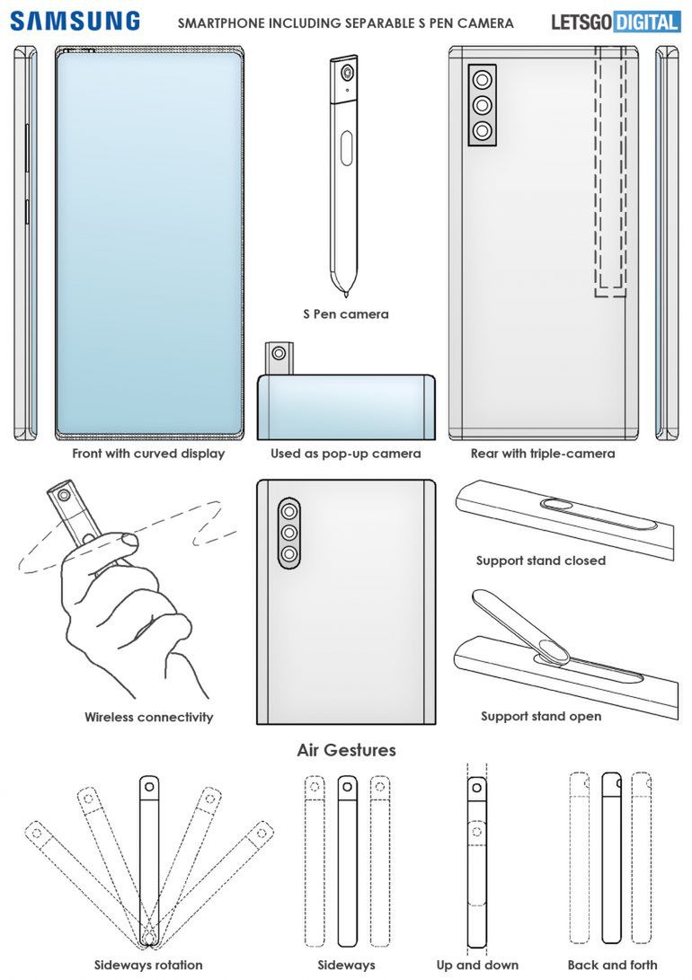 Aparat w piórku. Czy Samsung ma dobry pomysł? 2