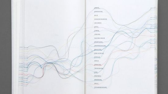 Książka stworzona na wzór strony WWW 1