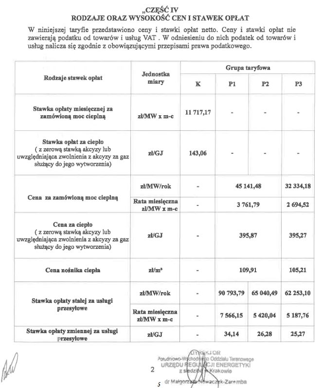 Załącznik do decyzji prezesa URE z dnia 15 września 2022 roku w sprawie zmiany taryfy dla ciepła 