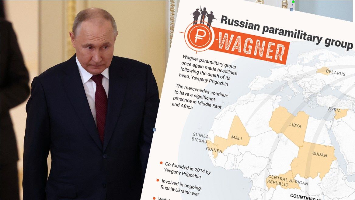 Putin, Wagnera