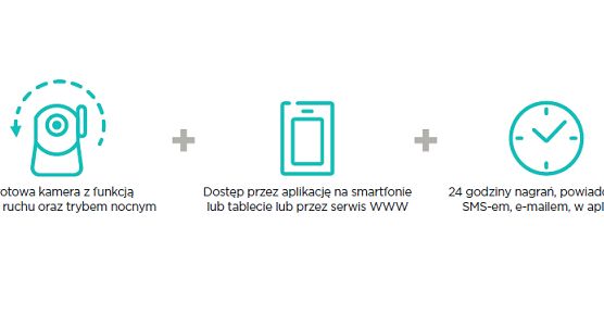 Cyfrowy Polsat oferuje monitoring domu i firmy