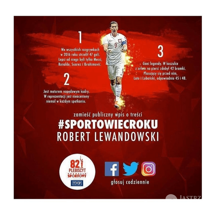 Anna Lewandowska namawia do głosowania na Lewego w Plebiscycie Sportowiec Roku - Instagram