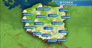 Wtorek z przelotnym deszczem w całym kraju. Miejscami pojawią się burze