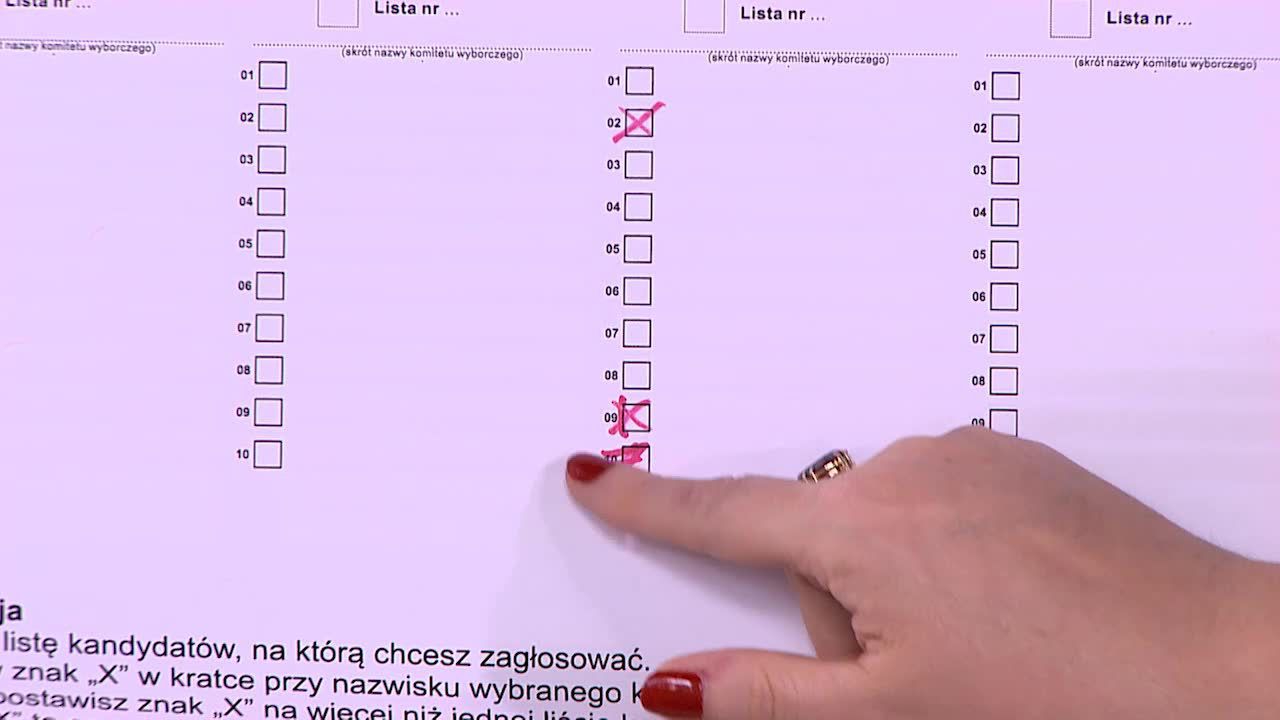 Wybory samorządowe – jak poprawnie oddać głos?