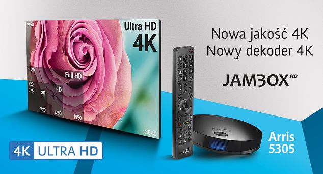 Jambox z nowym dekoderem Arris 5305 4K i trzema kanałami 4K, w tym Eleven Sports i FunBox