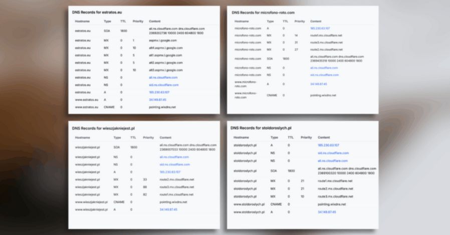 Witryny powstały w podobnym czasie