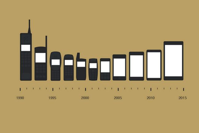 Ewolucja telefonów zatacza koło
