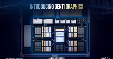 Gen 11. Nadchodzące karty graficzne Intela z pełnym wsparciem w Linuksie
