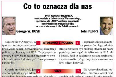 Bush-Kerry a sprawa polska