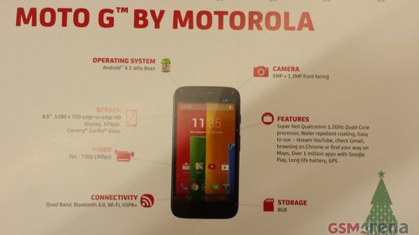 Moto G będzie naprawdę tanim smartfonem z Androidem 4.4 KitKat? 1