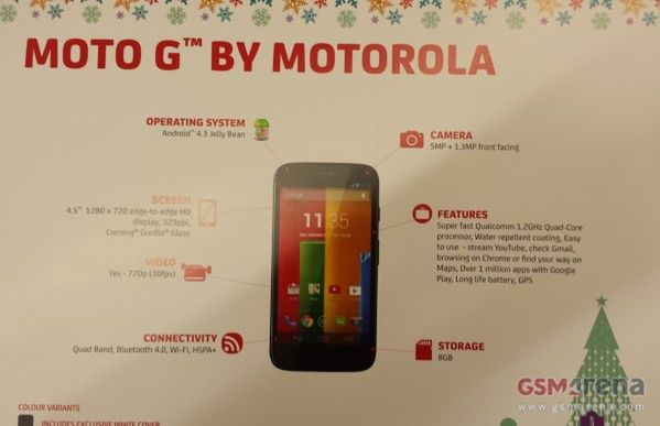 Moto G (fot. gsmarena.com)