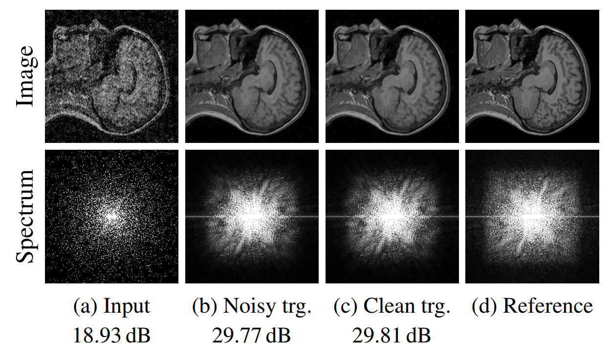 Efekt działania SI. Z prawej strony (d) widać oryginalny obrazek przed zaszumieniem. Źródło: publikacja z badaniami.
