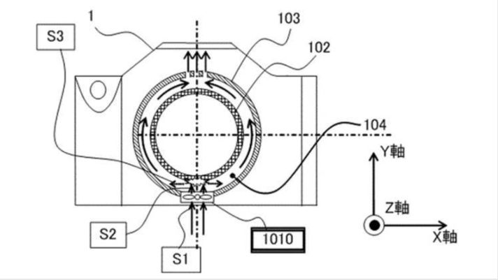 Aktywne chłodzenie w adapterze Canon RF. Jest nowy patent! 3