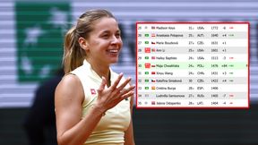 Polka w półfinale Roland Garros. Notuje ogromny awans w rankingu