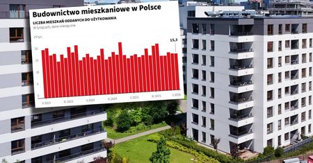 Kryzys mieszkaniowy w Polsce? Nic na to nie wskazuje. Oto siedem mitów [OPINIA]