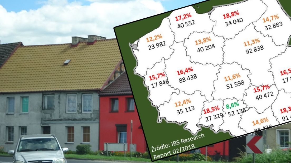 ubóstwo energetyczne