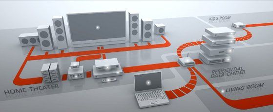 Kino domowe XXI wieku: 100% multimediów 2