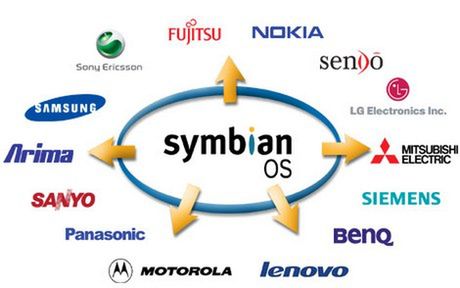 Nokia przejęła Symbiana i tworzy konkurencję dla OHA