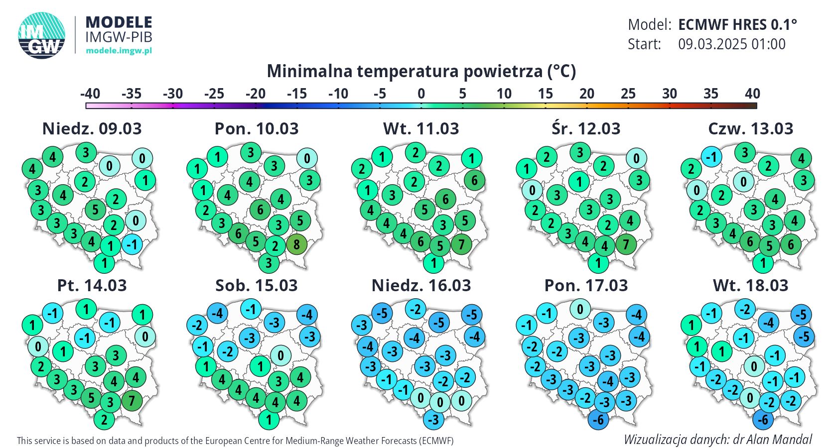 W połowie marca temperatura może spaść poniżej zera