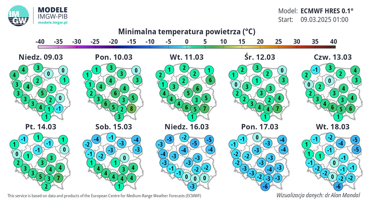 W połowie marca temperatura może spaść poniżej zera