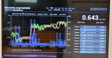 Brexit pompuje kurs bitcoina. "Gdy dzieje się źle, to bezpieczna przystań"