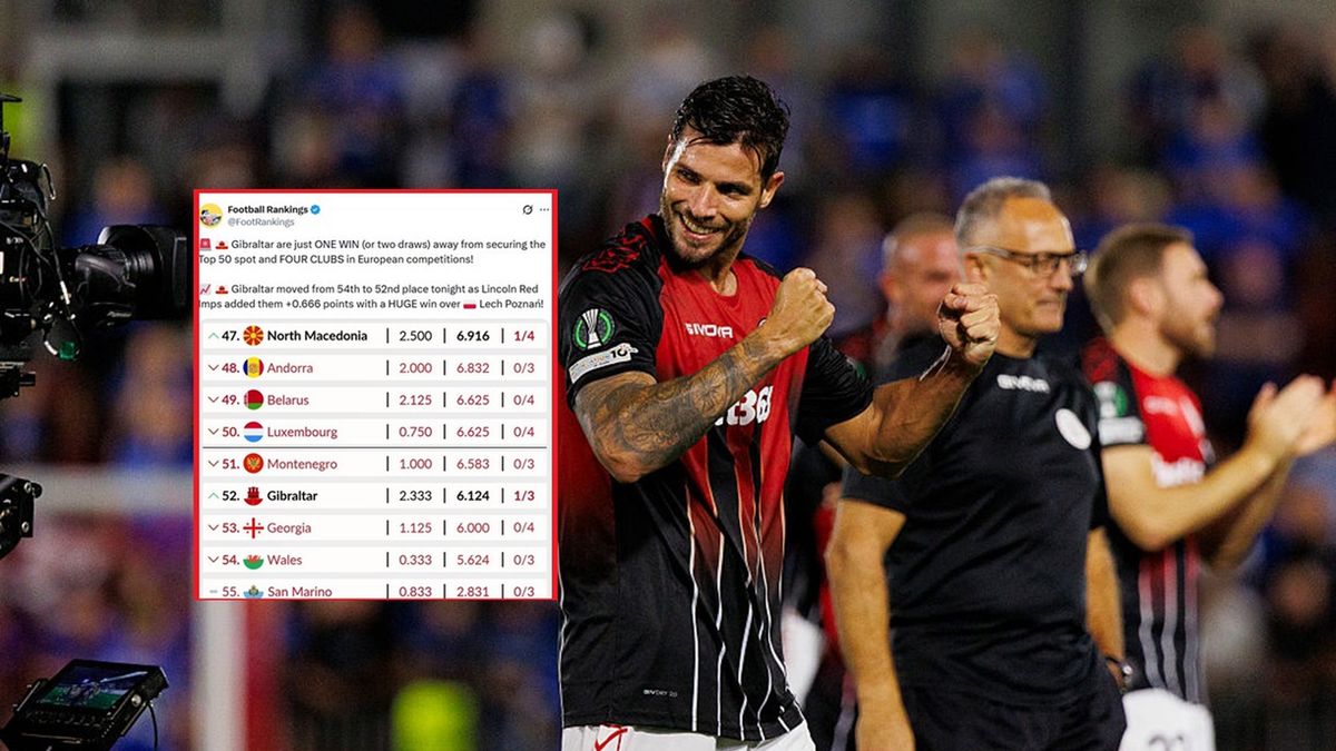   / Maciej Rogowski/Eurasia Sport Images/Getty Images / Na zdjęciu: Bernardo Lopes