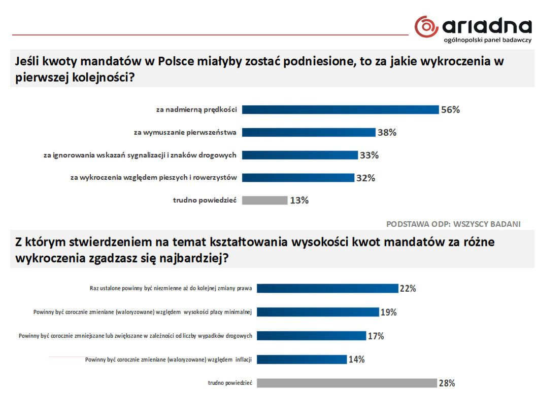 Zdjęcie ilustracyjne do artykułu