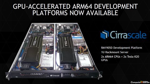 Nvidia współpraca z ARM64