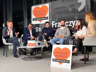 Twoja indywidualna strategia wchodzenia na rynek Franczyzy, jakbyś był Startupem – Czy to możliwe?