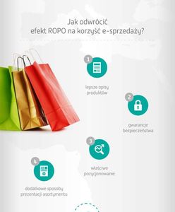 Rynek e-commerce ma szansę wyprzeć tradycyjną sprzedaż