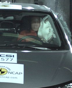 Podsumowanie tygodnia