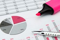 Ucieczka do bezpiecznych przystani na rynkach walut