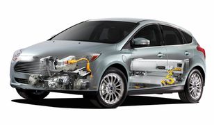 Ile kosztują baterie do elektrycznych samochodów?