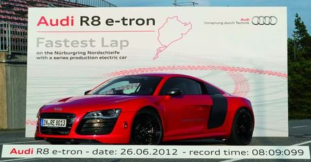 Audi R8 e-tron bije rekord świata