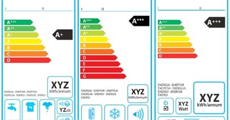 Nowe etykiety energetyczne - wszystko, co musisz o nich wiedzieć