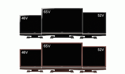 Nowe telewizory LCD Sharp 