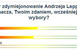 Internauci podzieleni ws. wcześniejszych wyborów