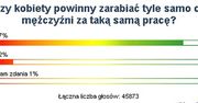 Kobiety powinny zarabiać tyle samo co mężczyźni