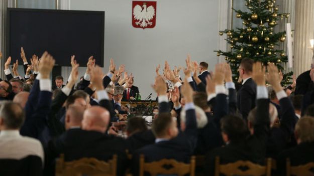 Głosowanie nr 36