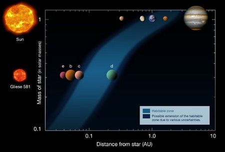 earthlike-planet-2