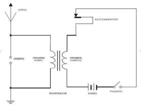 schemat nadajnika iskrowego