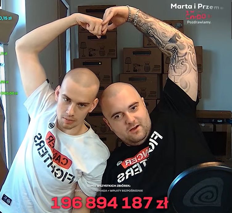 Łatwogang zebrał miliony na charytatywnym streamie